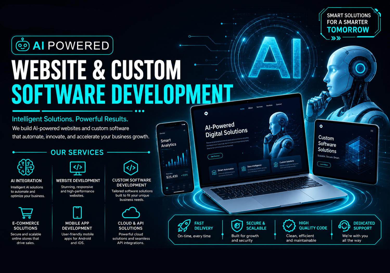 AI POWERED WEBSITE & CUSTOM SOFTWARE DEVELOPMENT